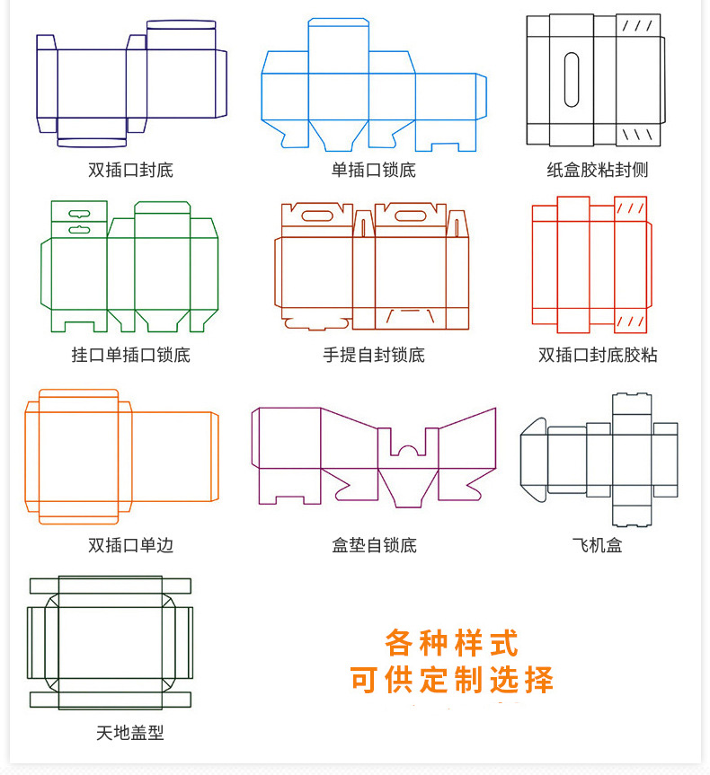 禮品盒